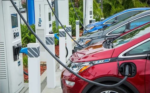 現有電網能否應對電動汽車充電大潮？——汽車充電設備的研發挑戰與前景