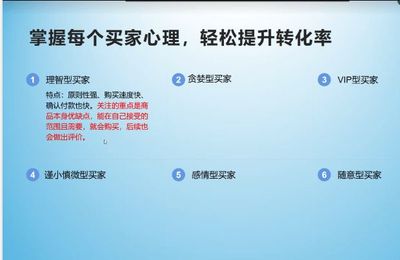 金牌講師坐鎮(zhèn)，賦能電商未來——阿里巴巴1688電商運(yùn)營專家?guī)熧Y研修班圓滿收官